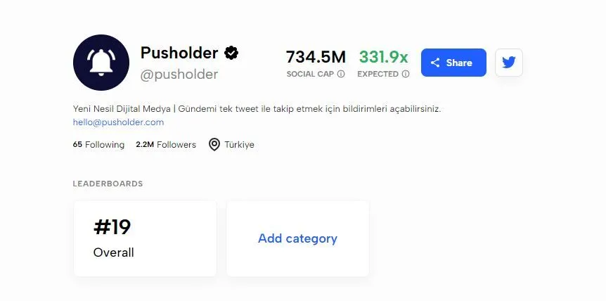 Türkiye'nin en etkili 4 Twitter hesabı açıklandı - Sayfa 5