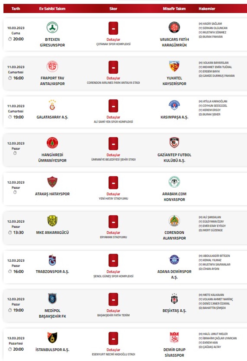 Süper Lig'de 25. haftanın hakemleri açıklandı - 1